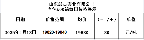 1744956738736 1744956738736