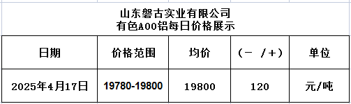 1744861666867 1744861666867