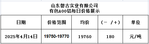 1744599541163 1744599541163