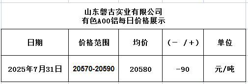 1753942212284 1753942212284