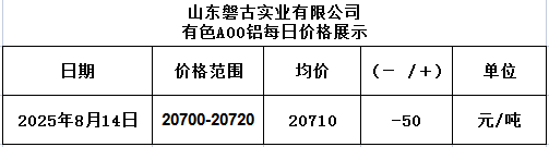 1755141182878 1755141182878