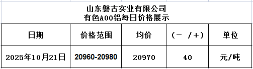 c3ec7dd0-e166-4cbc-81fa-416f201287fd